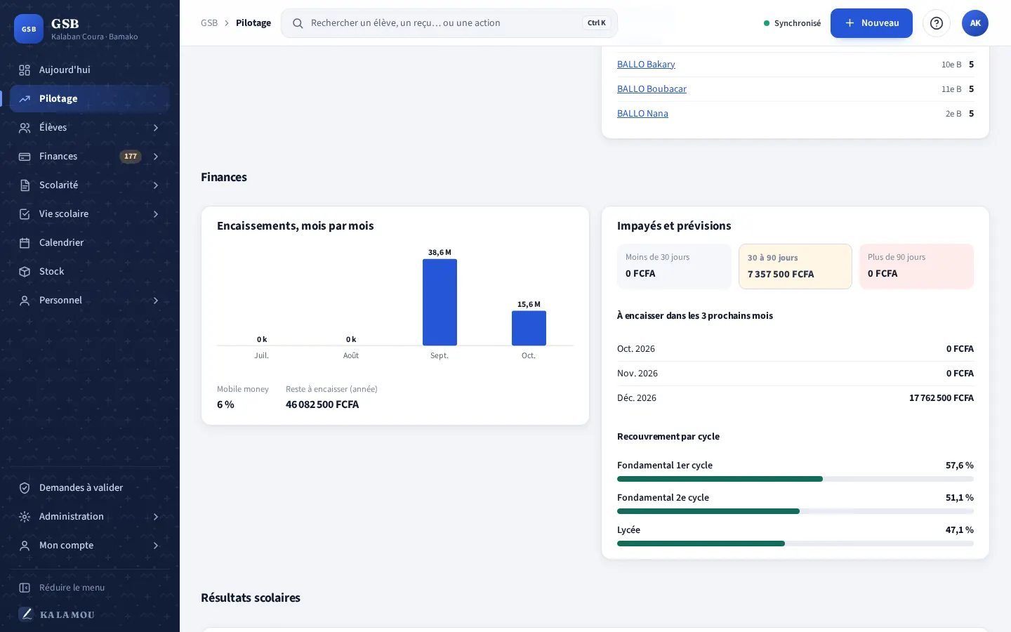 Page Pilotage : graphique des encaissements mois par mois et prévisions d'encaissement
